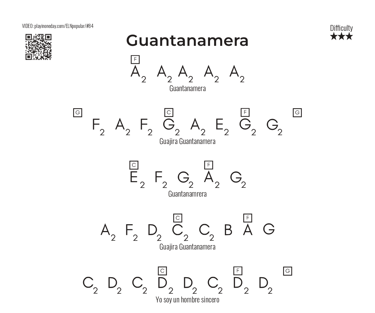 Guantanamera letter notes song